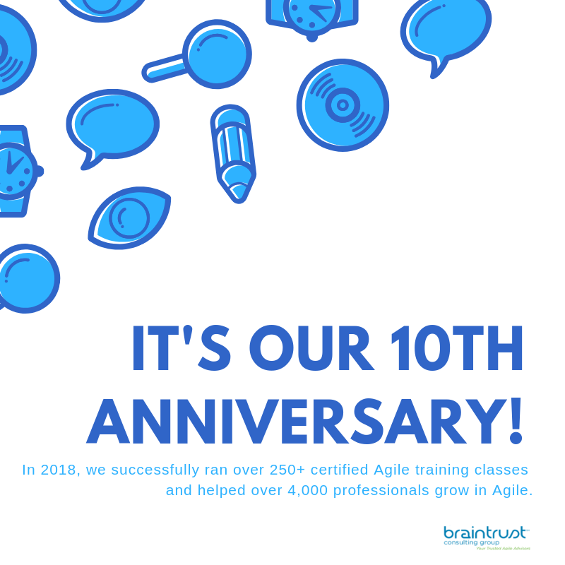 It’s Our 10th Anniversary!